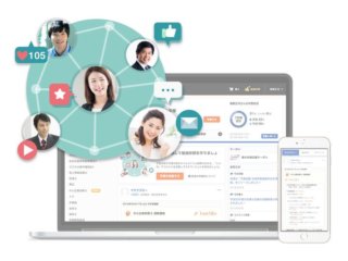 中小企業診断士 通勤講座 学習システム(3) 勉強仲間機能