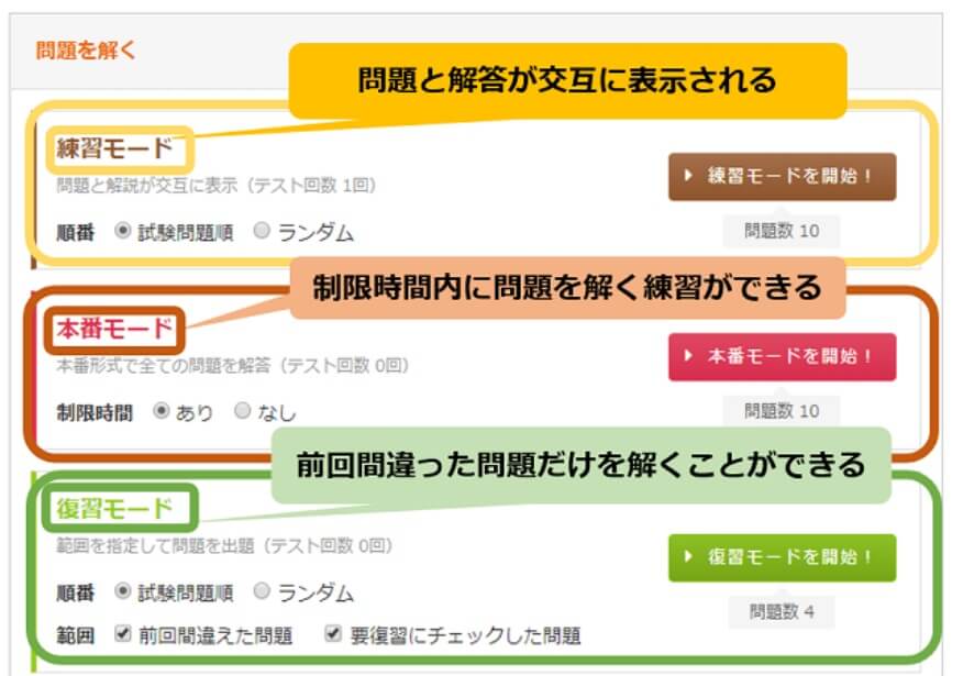 スタディング学習機能(4) 問題集の復習モード