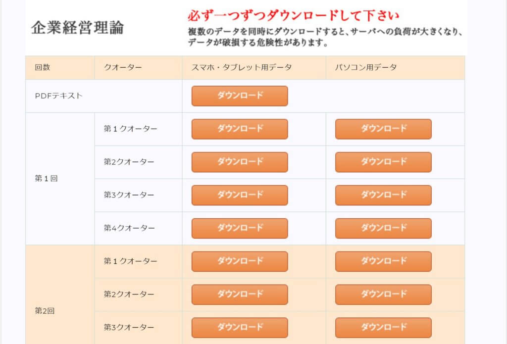 診断士ゼミナール（レボ）　倍速の再生にも対応したダウンロード形式の動画講義